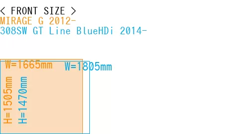 #MIRAGE G 2012- + 308SW GT Line BlueHDi 2014-